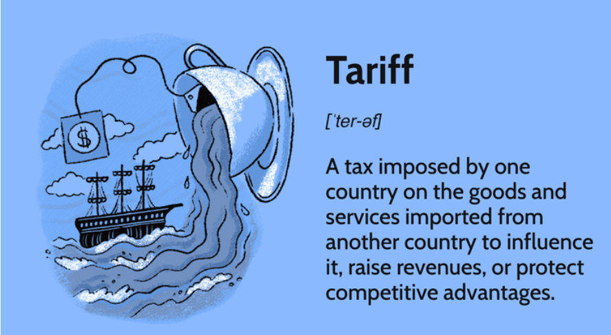 Economy & Tariffs Update
