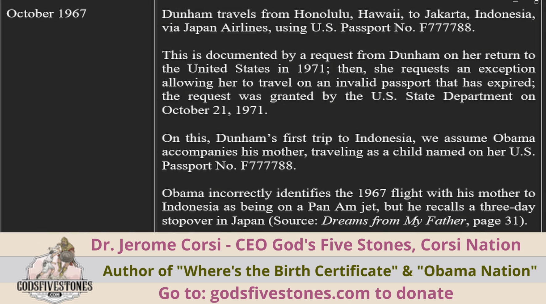 Obama: CIA Legend, Pt 8 Barry in Indonesia